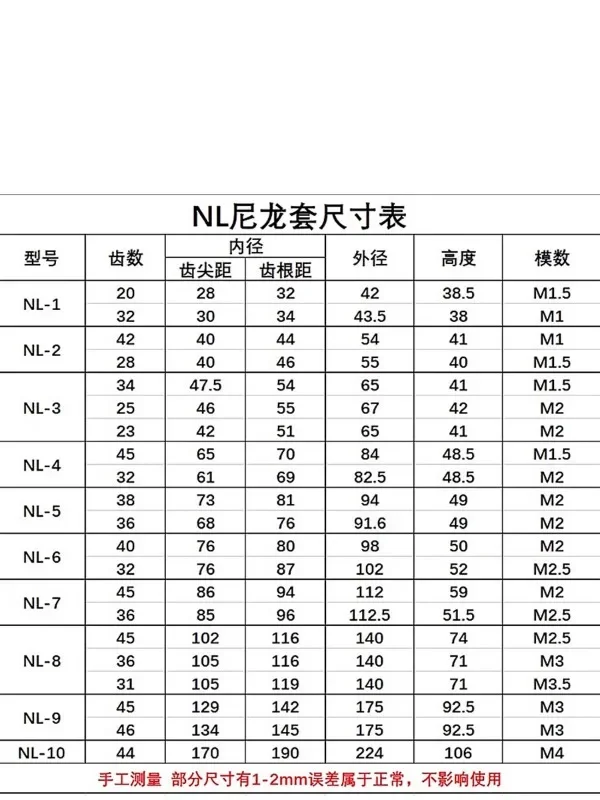 20/23/25/28/31/32/34/36/38/40/42/45/46 teeth NL coupling nylon inner gear sleeve 44