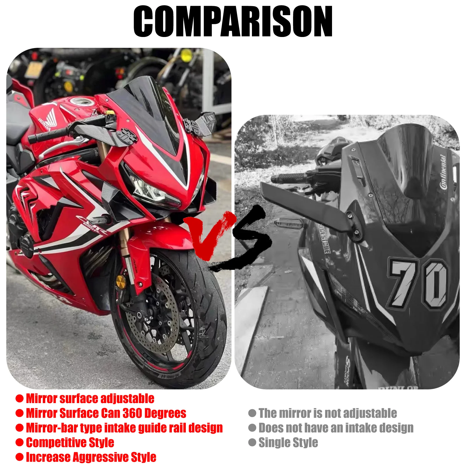 Motorcycle Mirror Adjustable Rotating Rearview Mirror Universal Side Wing Spoiler Fairing For Honda Kawasaki Suzuki BMW Yamaha