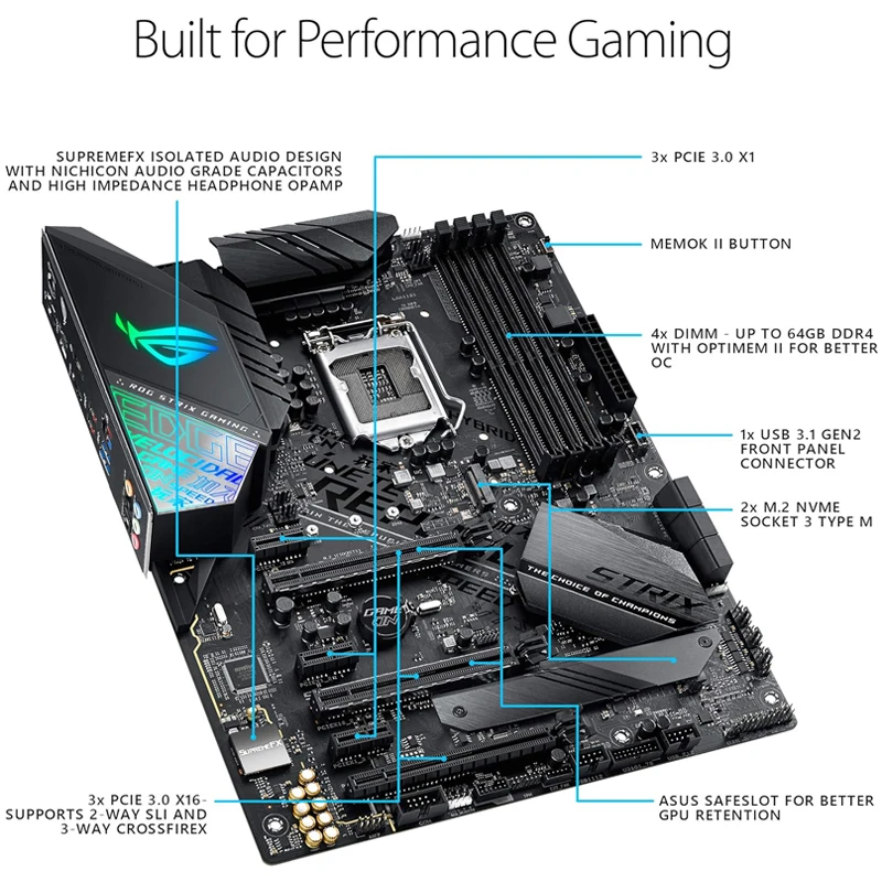 ASUS ROG STRIX Z390-F GAMING LGA1151 ③ ASUS ROG STRIX Z390-F GAMING LGA 1151 4*DDR4 1×Display 128GB Port