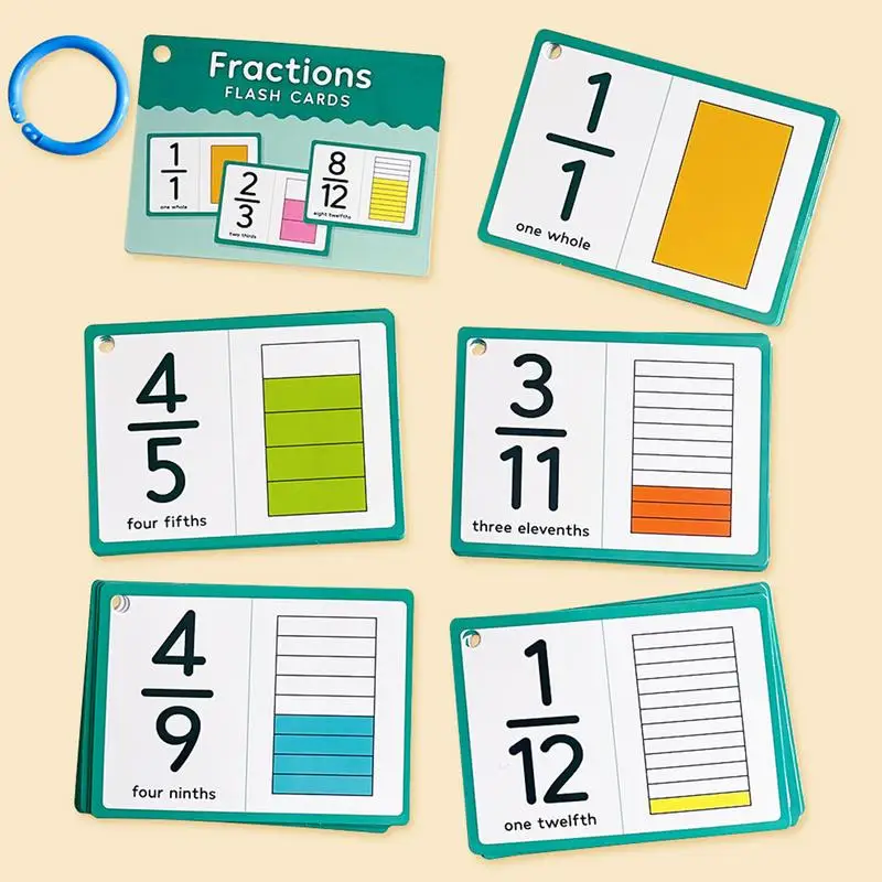 Cartões flash de frações montessori, 35 cartões, flashcards de frações de matemática para crianças, ferramenta de aprendizagem de matemática de 1 a 12, auxiliares de ensino escolar