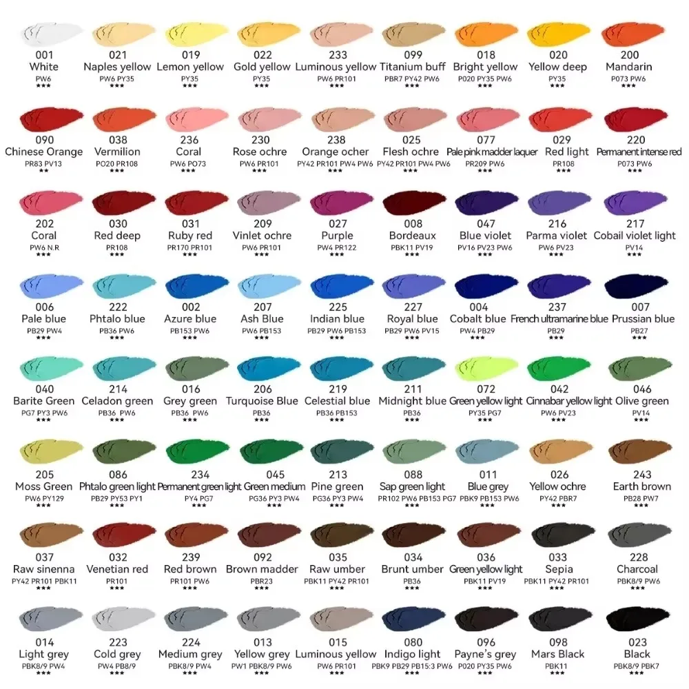 Paul Rubens Artist Oil Pastel Set Professional Painting Drawing Graffiti Art Crayons Washable Round Non Toxic Sticks