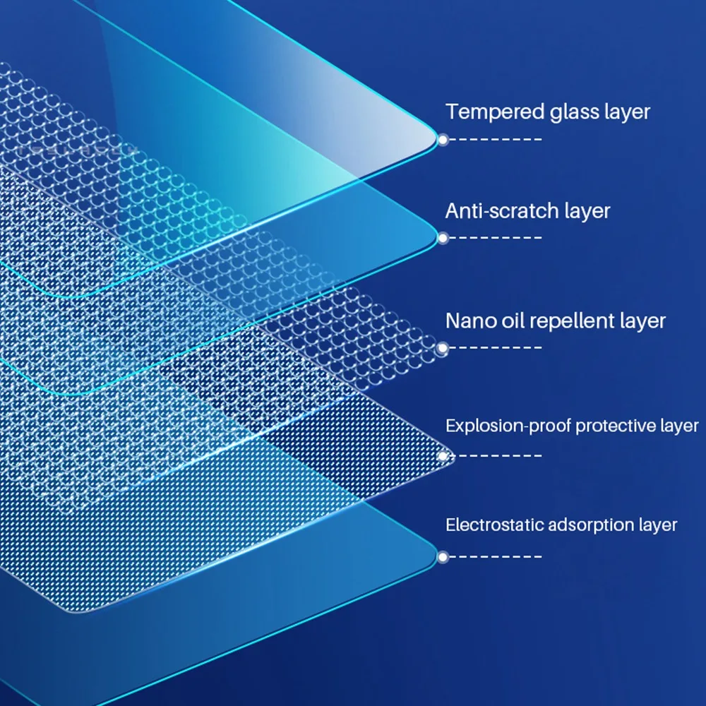 HD Tempered Glass Screen Protector For Tesla Model Y Accessories 2024 2023 2022 Center Display Film Anti-glare