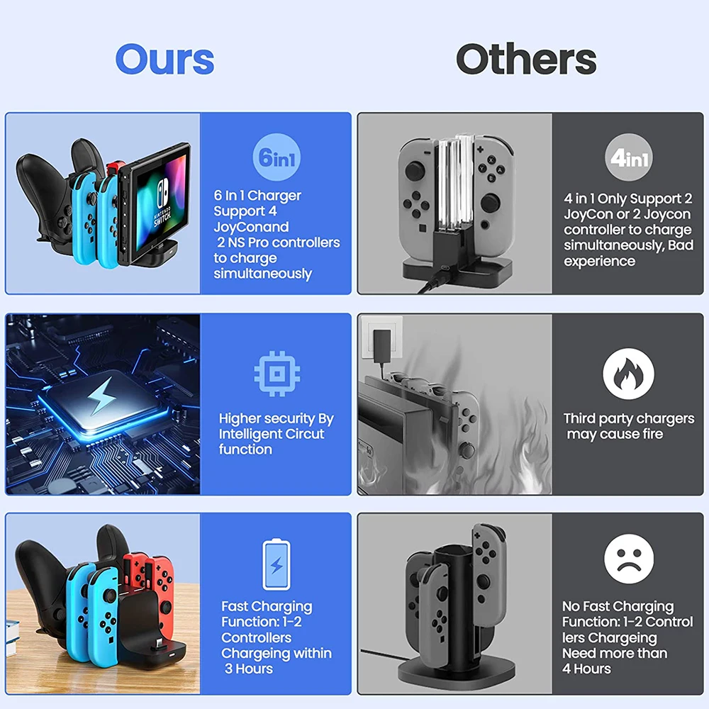 6 في 1 شاحن ل نينتندو سويتش وحدة التحكم Joycon غمبد جهاز شحن محطة ل نينتندو سويتش تحكم حامل اكسسوارات