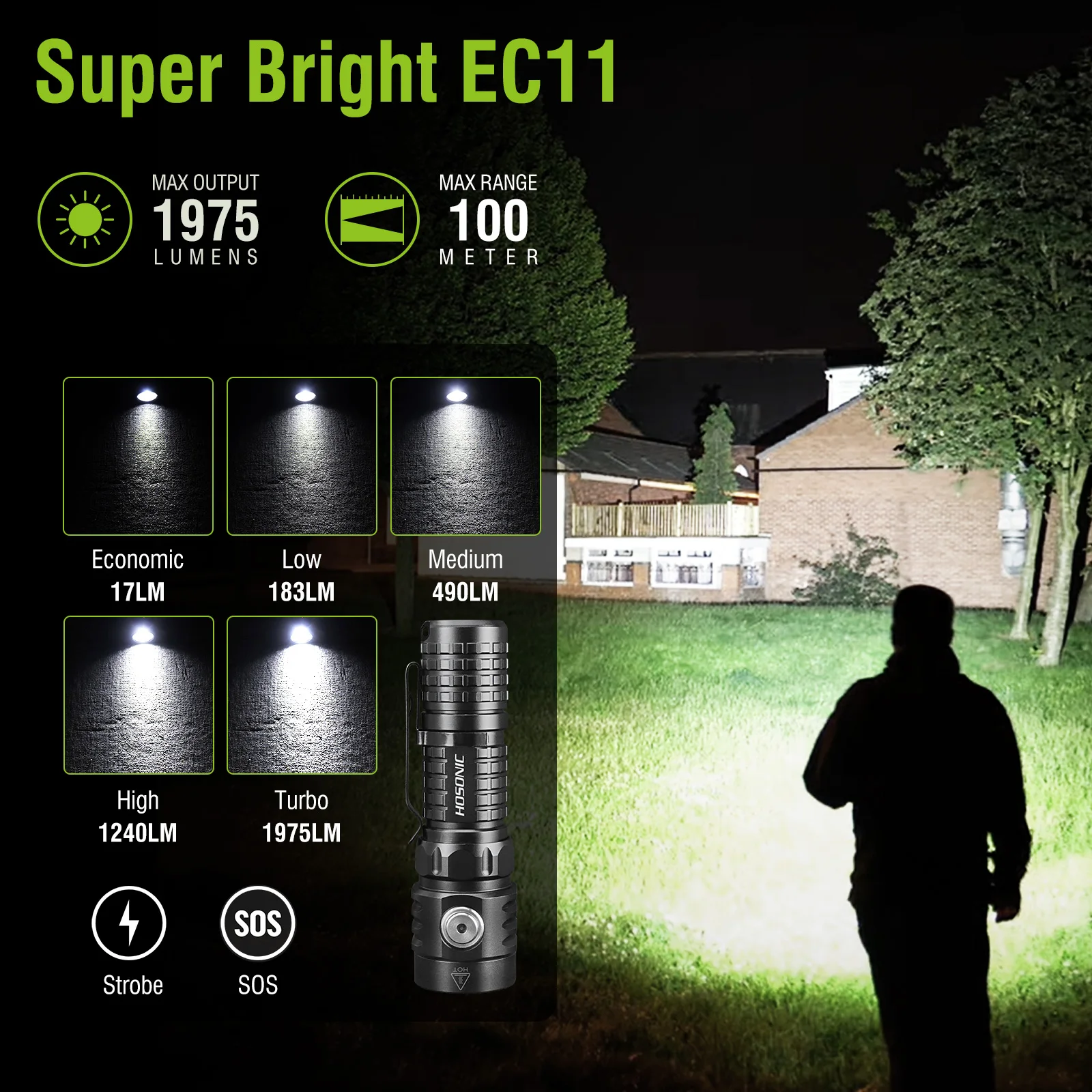 HOSONIC Ultra Bright EDC Flashlight 24W 1975LM 18650 Tactical Flashlight 7 Modes USB C Rechargeable Torch with Dual Switch