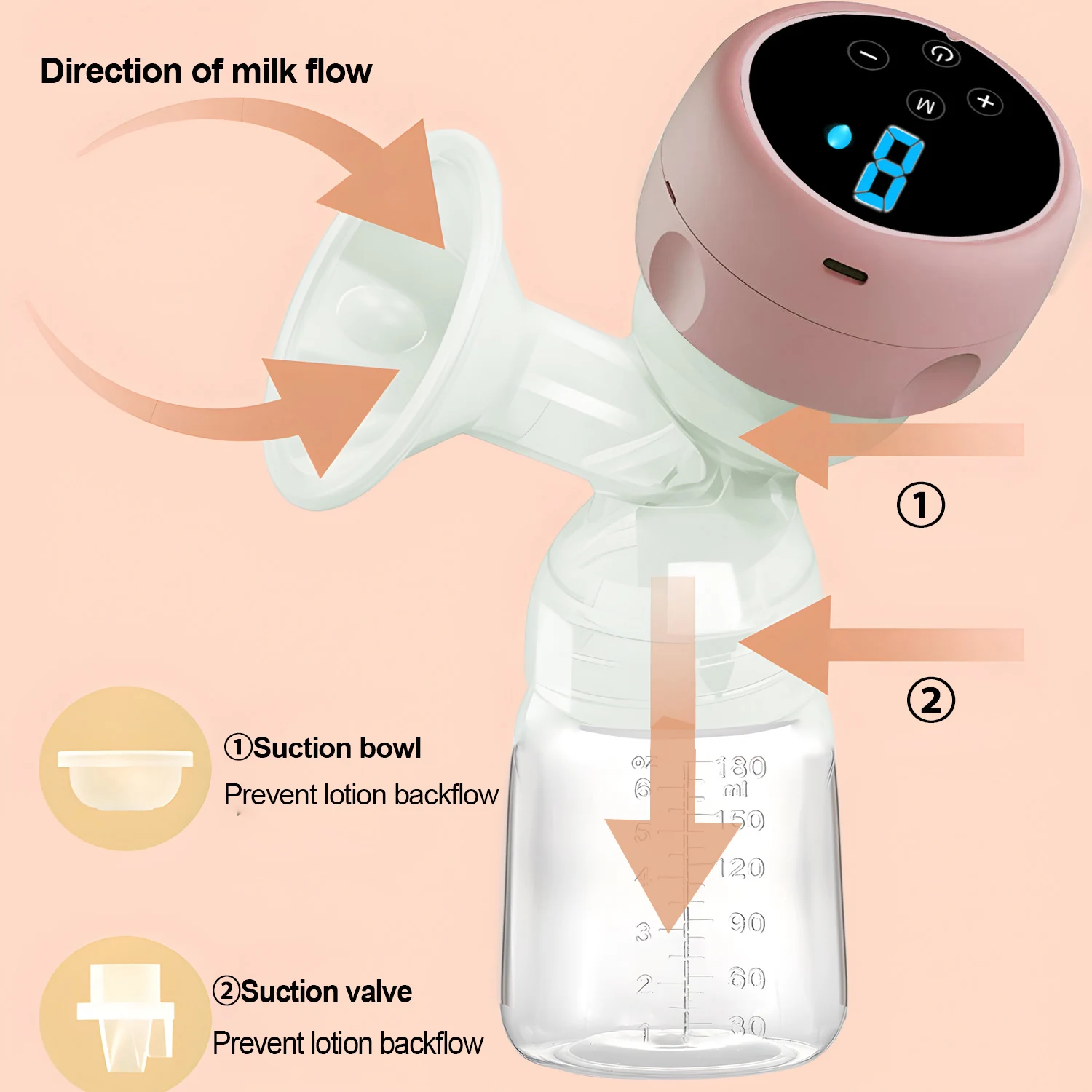 Breast Pump Baby Electric Suction Milk Pump Feeding Breasts Pumps Milk Bottle Sucking Postpartum Supplies Quality Safety