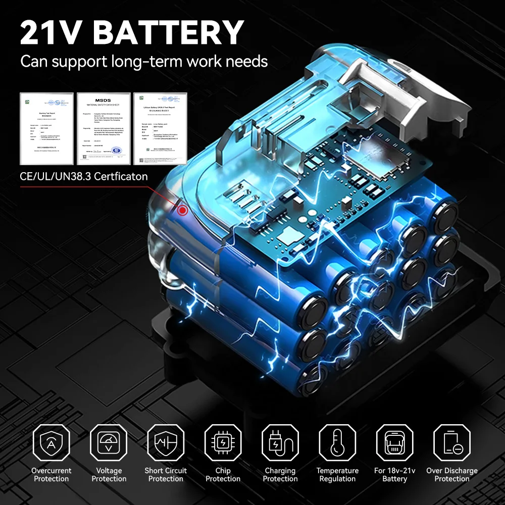 ONEVAN 350M/S Bürstenloser Elektrischer Turbo-Luftbläser Kabelloser Staubbläser Haushaltsreinigungsgerät für Makita 18V Akku – Detail 7
