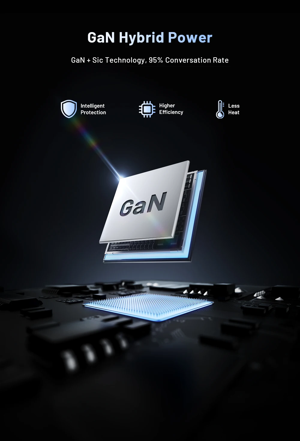 GaN USB C Charger 8 Port Mini Desktop Charger Ambient Lighting Display 4 X 100W PD PPS Fast Charger For Laptop iPhone 15 Samsung