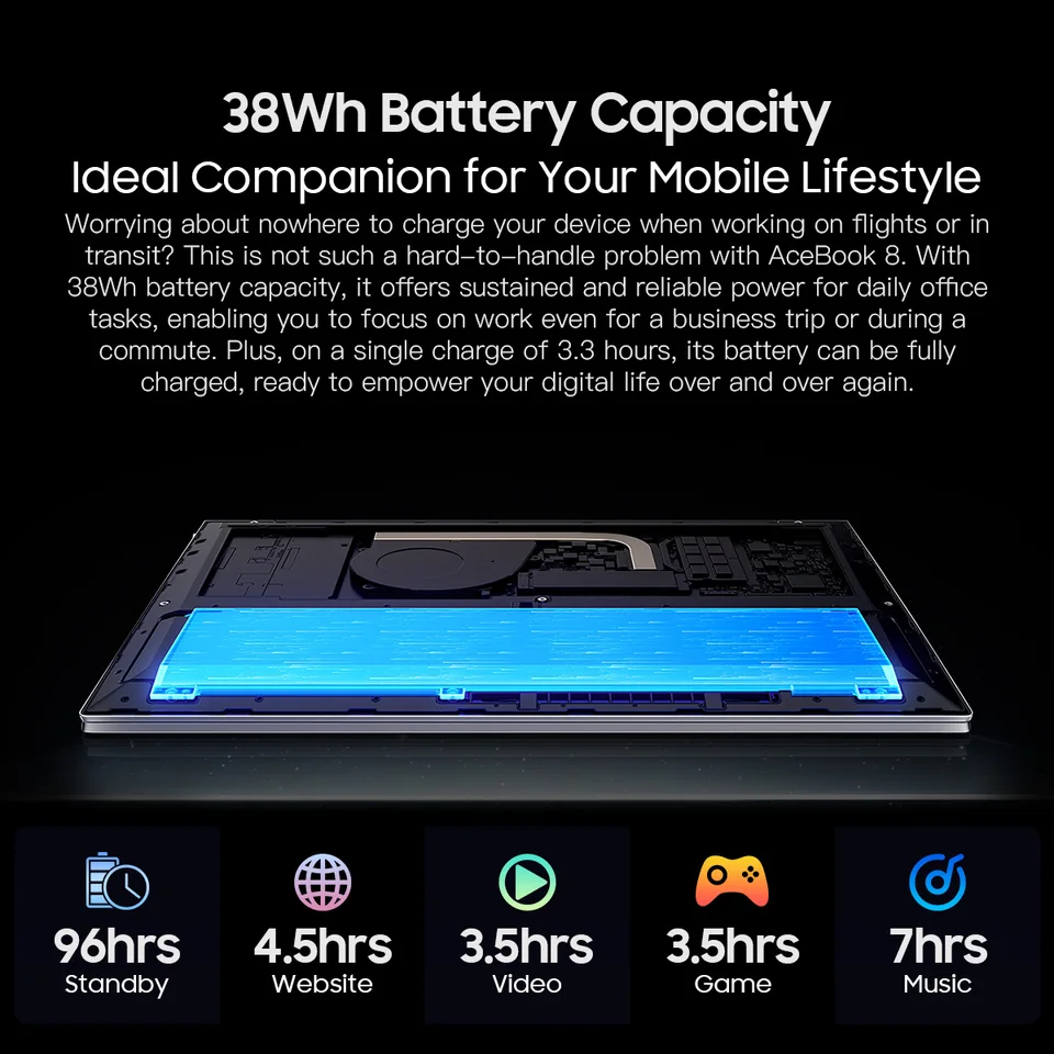 Blackview Acebook 8 Win 11 15.6-inch Display 12th Gen N97 16+512GB
