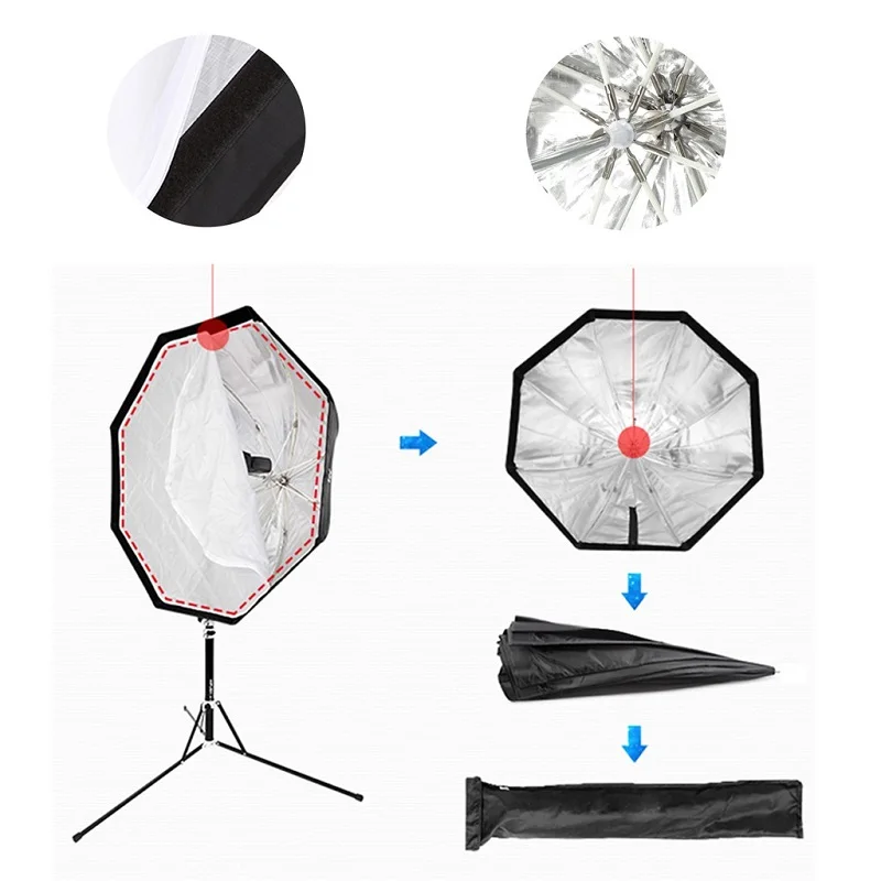 Selens 80cm/95cm/120cm Quickly Release Speedlite Octagon Umbrella Softbox Photo Studio Kits Flash Soft Box Photography Props