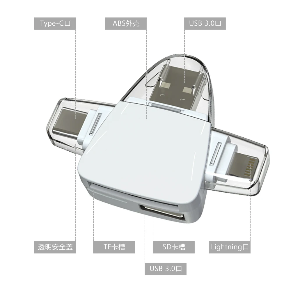 Mini Card Reader OTG Usb Flash Card Reader For Iphone Ipad Tablet Phone Lightning Type C Adapter