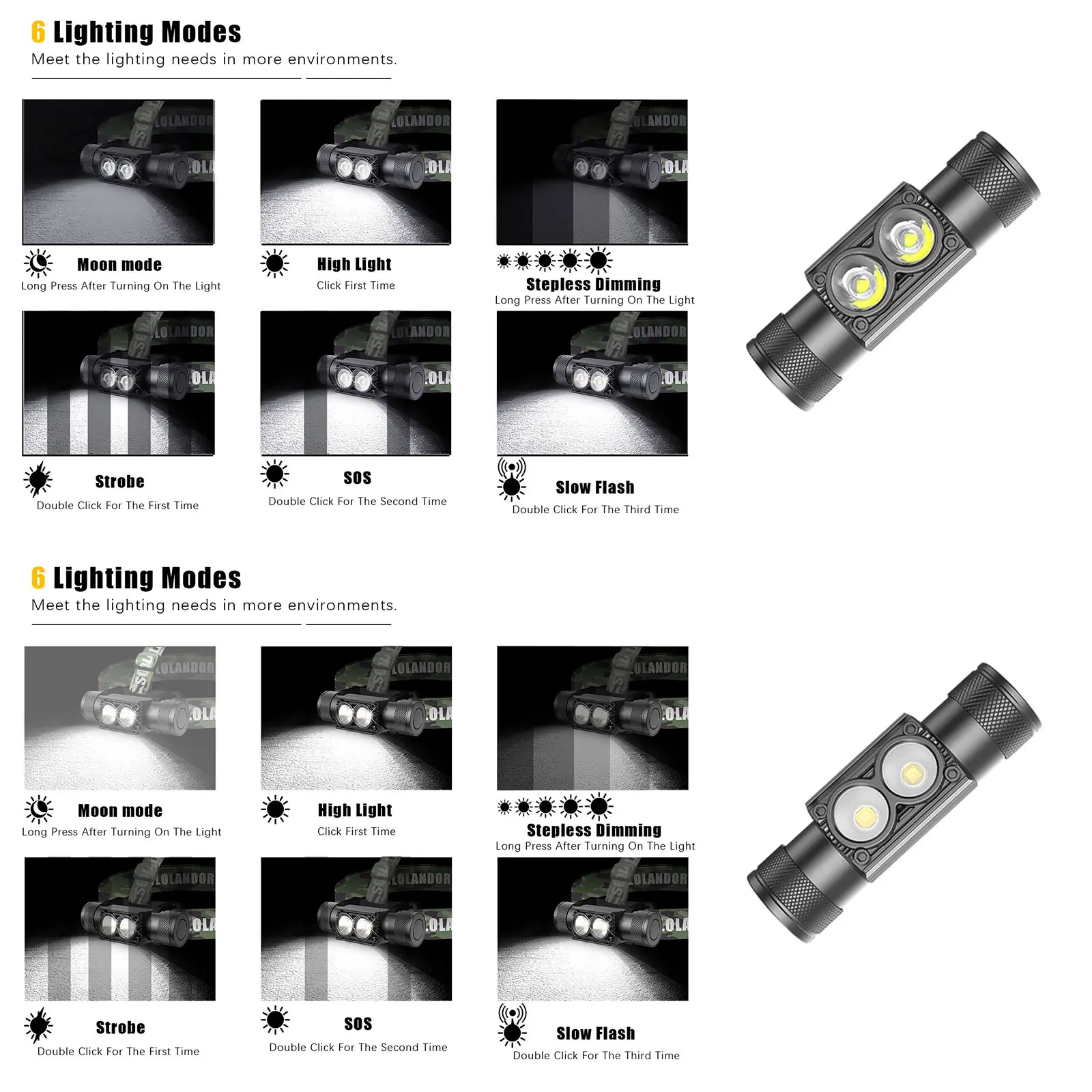 Fotografia 7: Lanterna de Cabeça LED para Uso Externo com Memória, Funciona com Bateria 18650, Tipo USB C, Indicador de Bateria, Lanterna para Pesca