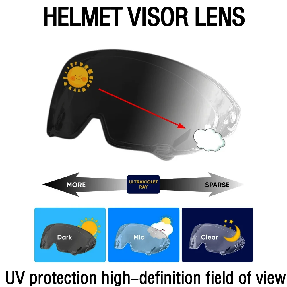 

For RUROC ATLAS 3.0 4.0 Motorcycle Helmets Photochromic Anti - UV PC Atlas Smoke Dark Replacement Visor