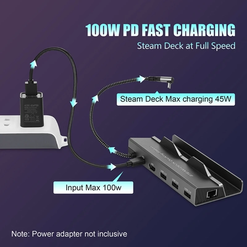 Estación acoplamiento tipo C 6 en 1, adaptador Rj45 Compatible con 3xUSB3.0, 5Gb, PD100W