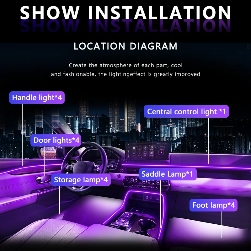 RGB-18-in-1 Environmental Lighting Kit, Suitable for Honda Accord Hybrid 2014-2016, With Wireless APP, 64 Color Neon Light Strips Synchronized With Music, Car Decoration Accessories, Stable Output Power, And Reduced Component Loss