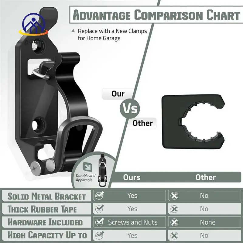 A44F-6Pcs Shovel Mo…