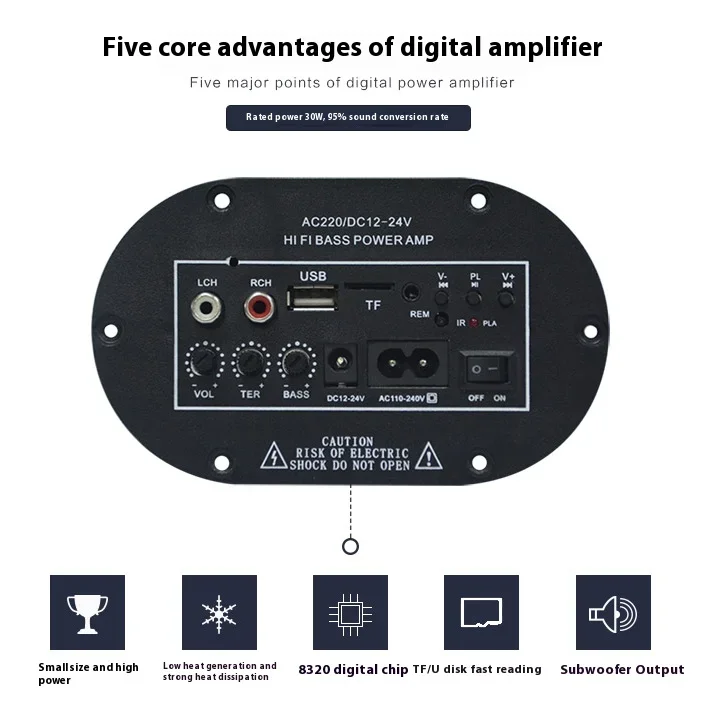 Car Power Amplifier Board Support TF card Radio FM MP3 Three-use 2 Mic Car Digital Amplifier Monophone Amplifier Board subwoofer