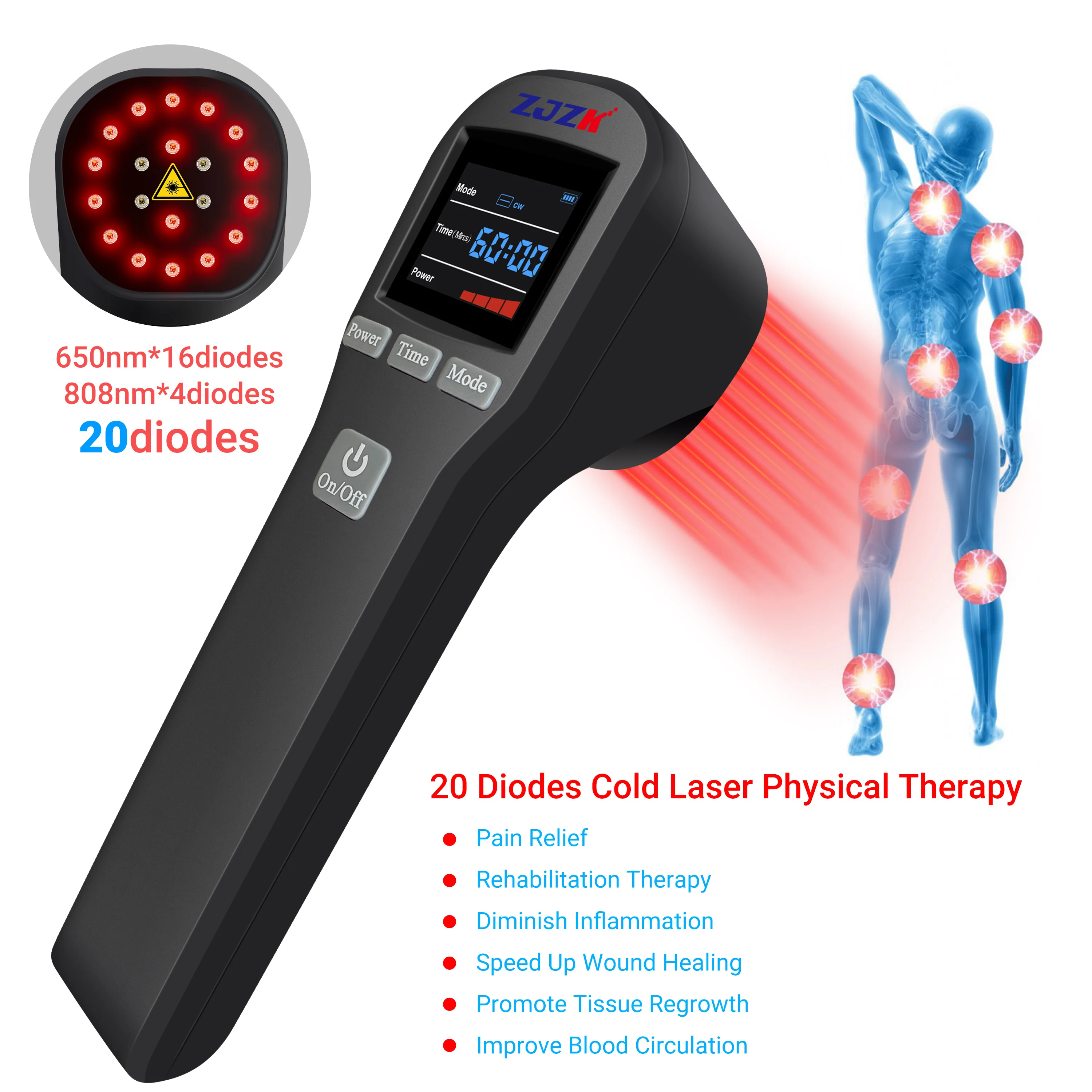 Cold Laser Therapy Device 650nm 808nm for Sciatica Herniated Disc Carpal Tunnel Syndrome Pain Relief for Office Workers