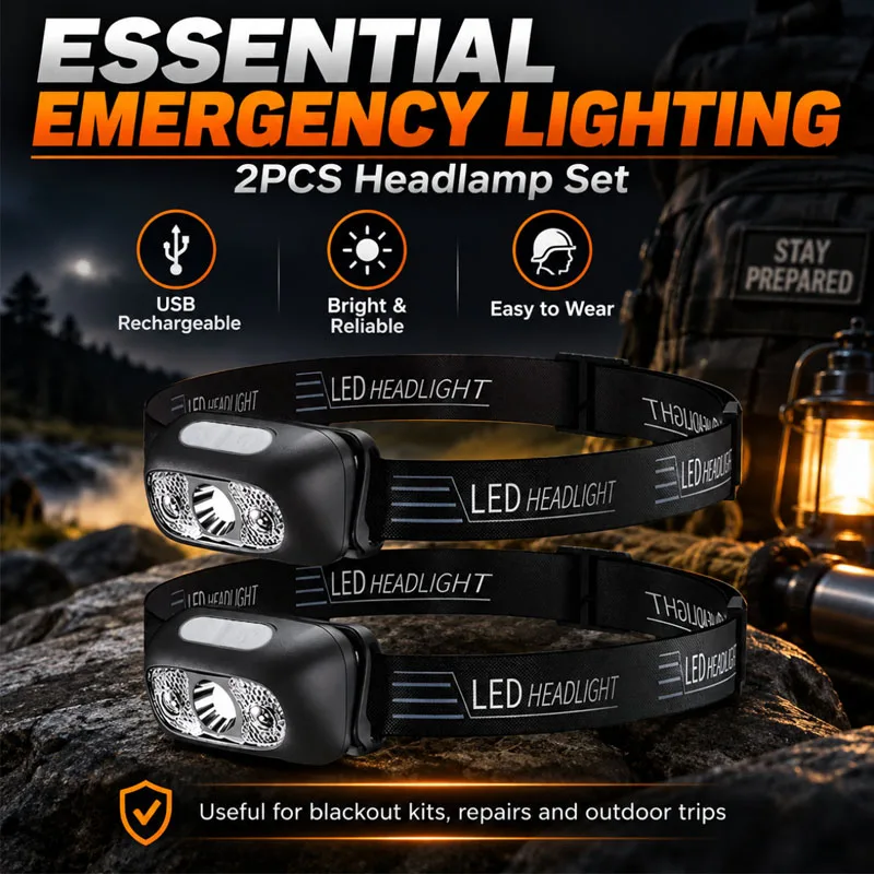 Rechargeable LED Headlamp Super Bright Head Torch Adjustable Elastic Headband Outdoor Lighting for Camping Hiking Fishing Night