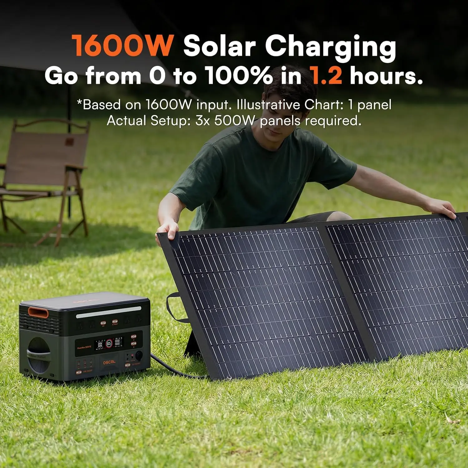 3600W Por  LiFePO4   Station 2016Wh Large Capacity 1500W AC Output 1600W    for Home   Outage RV Trip Ou