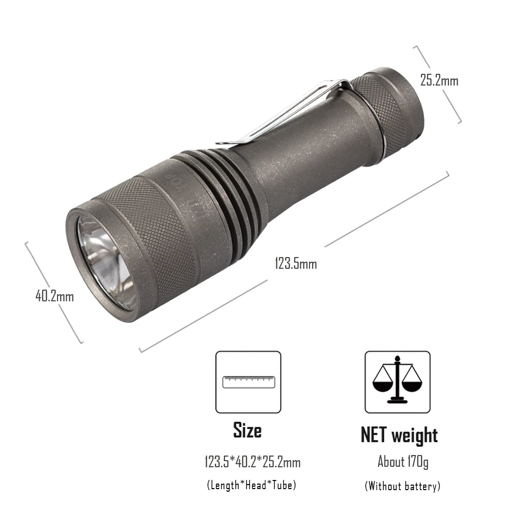 Imagem -03 - Lanternas de Titânio Led de Alta Potência Lâmpada de Autodefesa Lanterna de Acampamento Luzes ao ar Livre Tocha de Tenda Edc Iluminação de Pesca Fw21 X9l