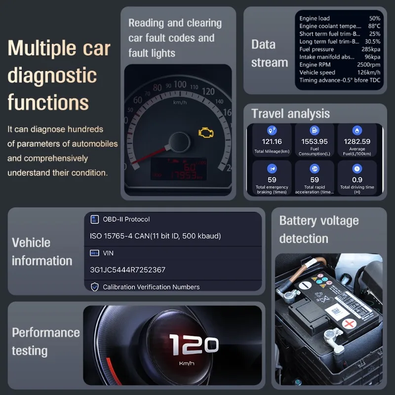 bluetooth-obd2-car-diagnostic-scanner-tool-code-reader-check-engine-light-eliminator-vehicle-encoder-fault-detection-card