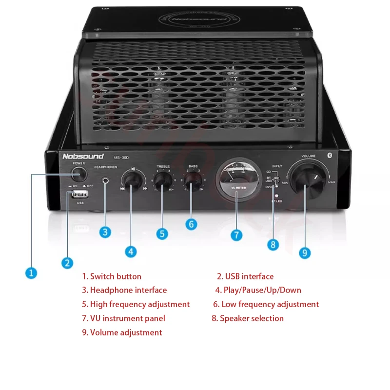 sunbuck MS-30D elektronische buizenversterker 5.0 Bluetooth Hifi galblaas eindversterker audio