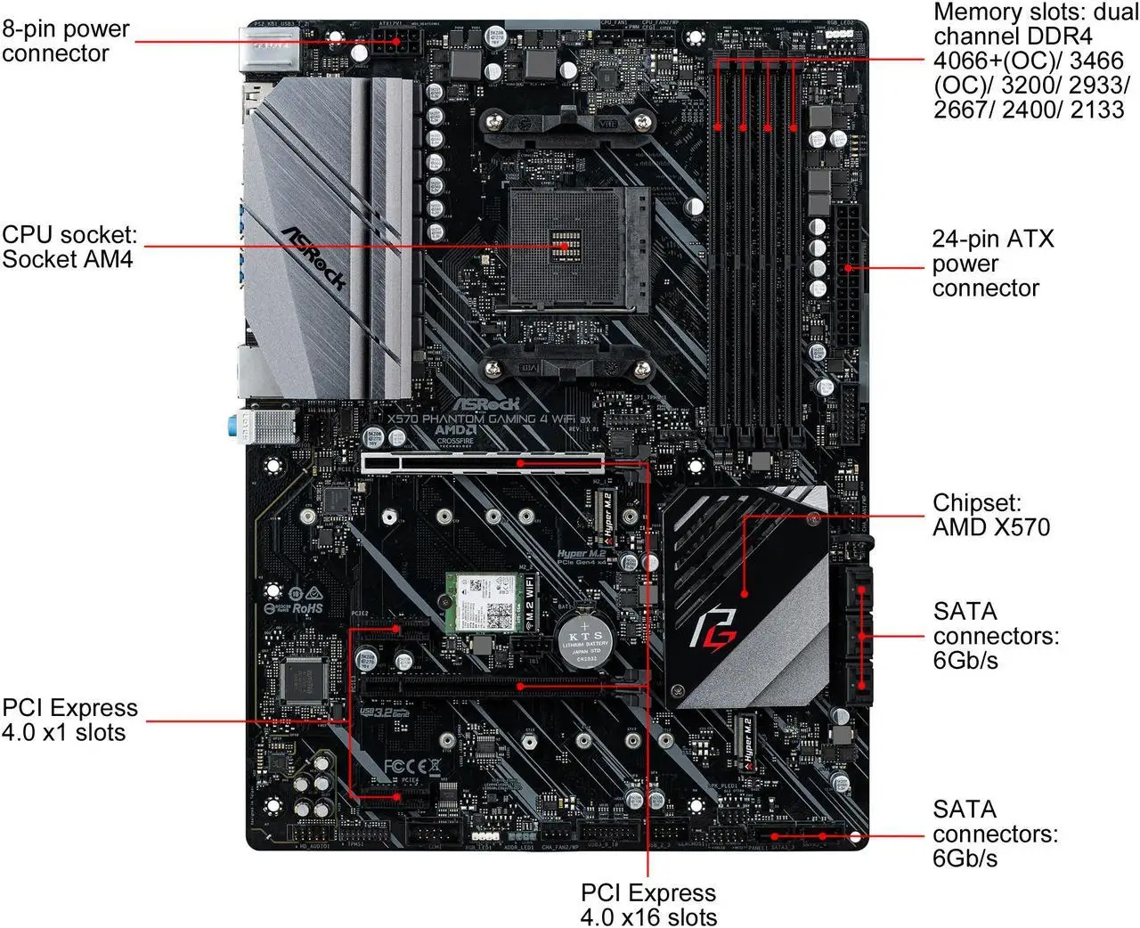 ASRock X570 Phantom Gaming 4WiFi ax placa base AM4 AMD X570 DDR4 128GB PCI-E 4,0 متوافق مع Ryzen 5 5600X 4100 1600 3600 وحدة المعالجة المركزية
