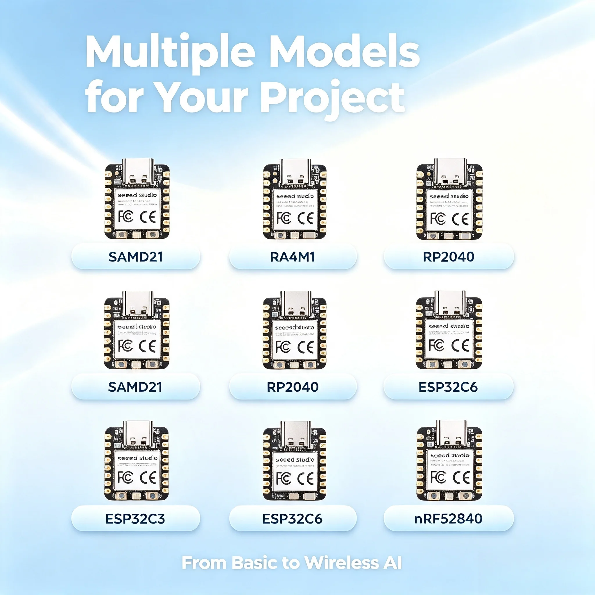 Seeed XIAO Series Development Board RP2040 ESP32C3 nRF52840 Arduino Compatible Compact Low Power IoT  Wearable Maker Starter Kit