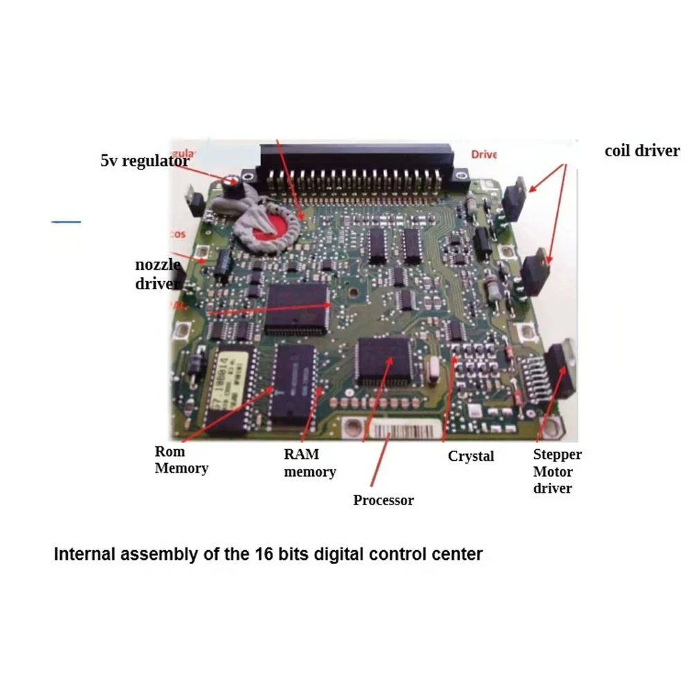 ECU Repair Course Study Guide ECU Teaching  PDF EPROM TEST Progranmming SMD Digital Central Simulator Car Diagnostic Learn Tools