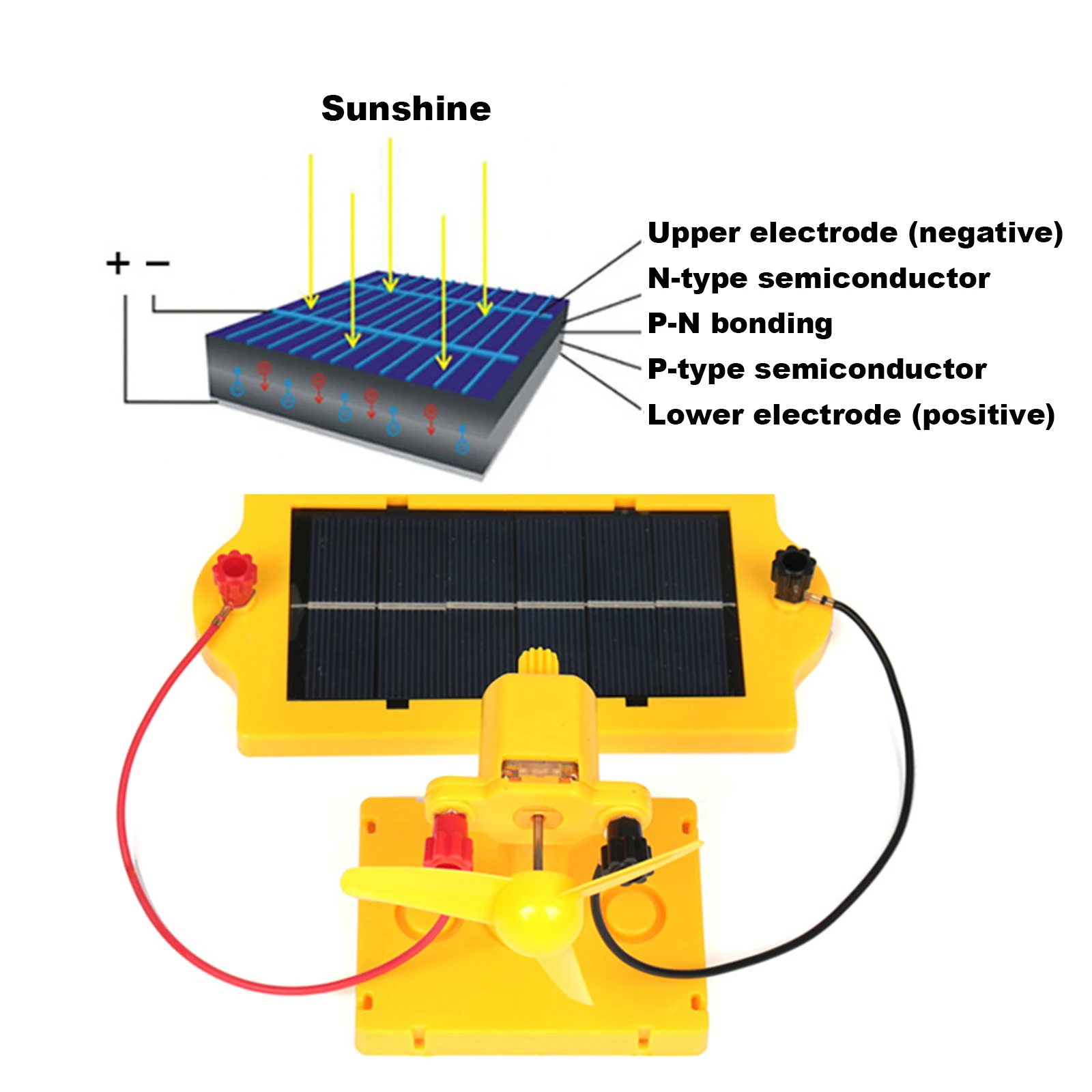 Solar Toy Windmill Science Toy DIY Physics Educational Kit for Kid Model Solar Power Technology Experiment Stem Kit