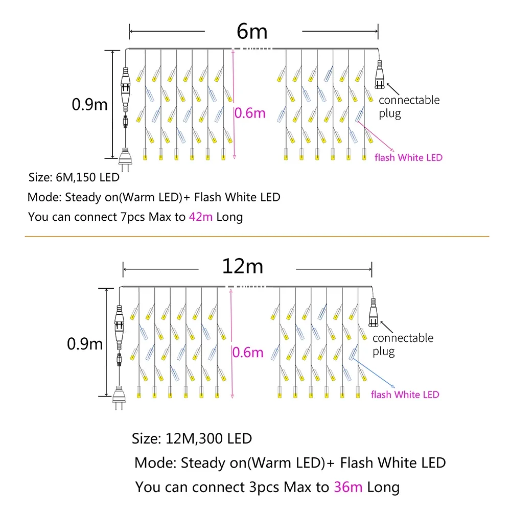 6M/12M Icicle Fairy Lights With Flash LED Curtain String Lights Christmas Garland For New Year Corridor Garden Party Decoration