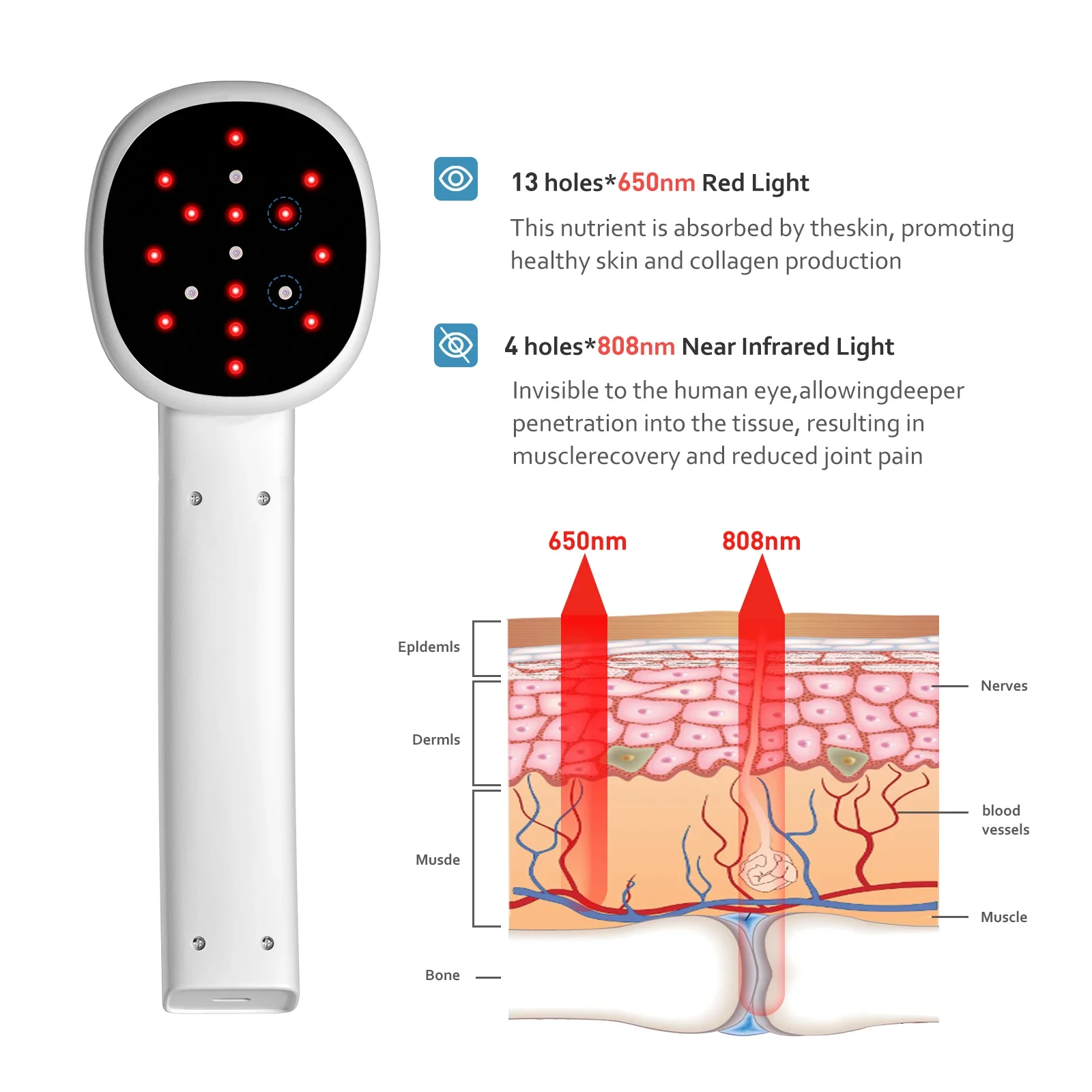 Excellent Laser Acupuncture Device Wound Recovery Therapy Instrument Anti-inflammatory and Swelling