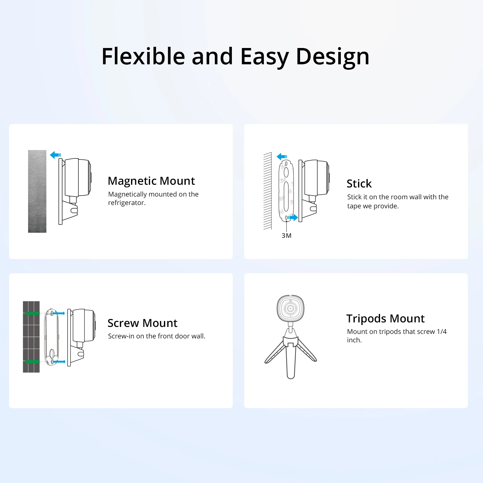 SONOFF CAM Slim Wi-Fi Smart Security Camera 1080P HD Two-way Audio Surveillance Automatic Tracking  Motion Alarm Work with Alexa