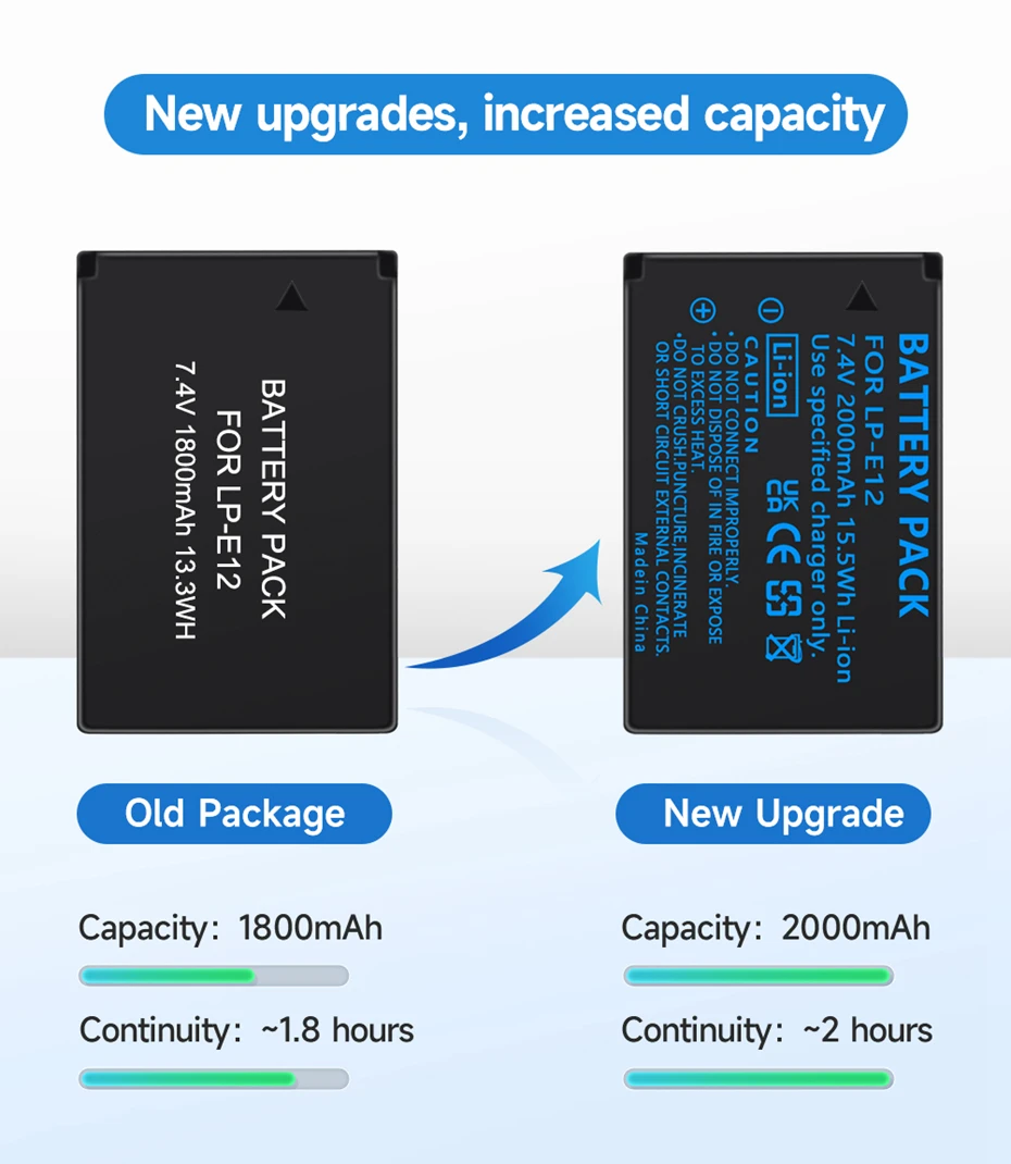 1800mAh LP-E12 LP E12 LPE12 akumulator litowo-jonowy podwójna ładowarka USB LCD do Canon EOS M50 EOS M100 100D Kiss X7 Rebel SL1 lustrzanka cyfrowa