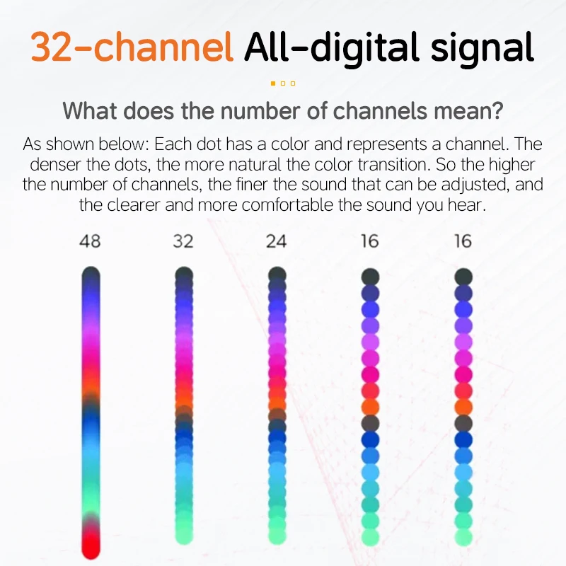 Цифровые наушники, беспроводной домашний слуховой аппарат для пожилых людей, гарнитура, громкий универсальный перезаряжаемый усилитель слуха, Bluetooth наушники