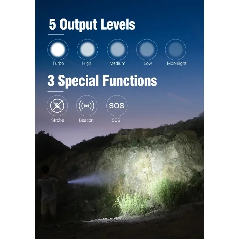 KLARUS G15 4000 Lumens Ultra-Bright Rechargeable EDC Flashlight