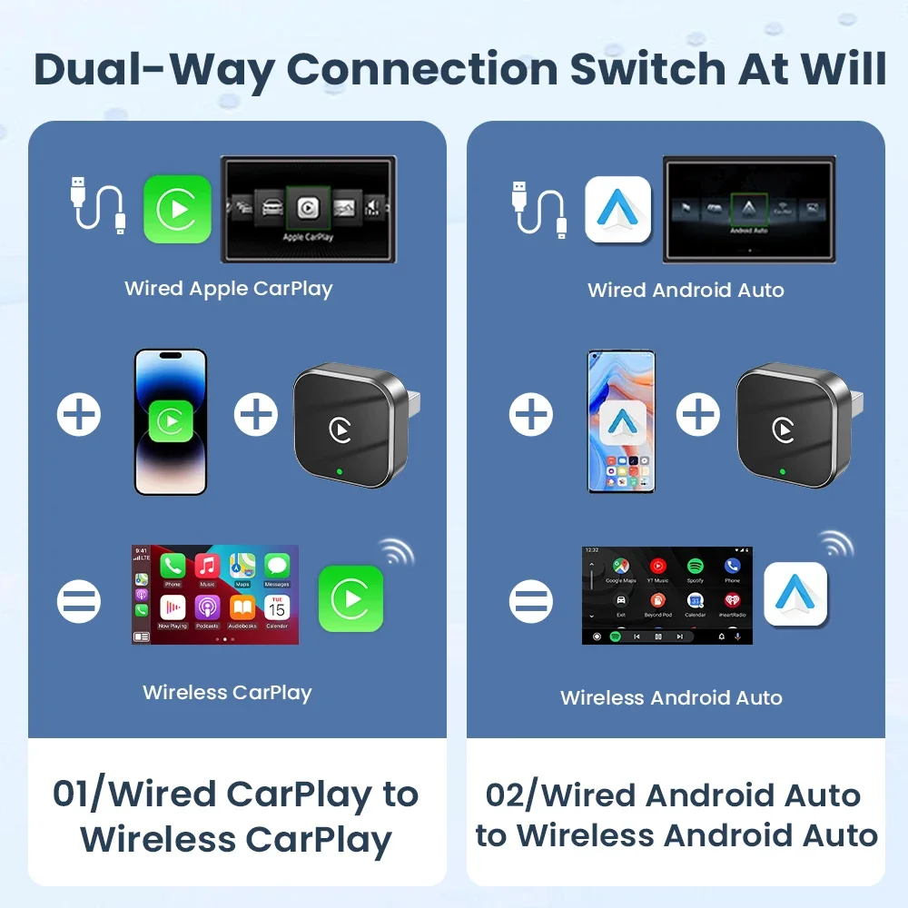 Adaptador CarPlay inalámbrico 2 en 1, Android Auto AI, caja inteligente, sistema inteligente para coche, adecuado para VW, Toyota, Nissan, Honda, Kia, Opel MG