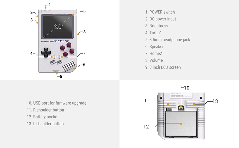 Retroflag GPi CASE 2W Kompatibel mit Raspberry Pi ZERO, ZERO W, ZERO 2W mit 3-Zoll LCD-Bildschirm, Wiederaufladbarem Akku – Detail 5