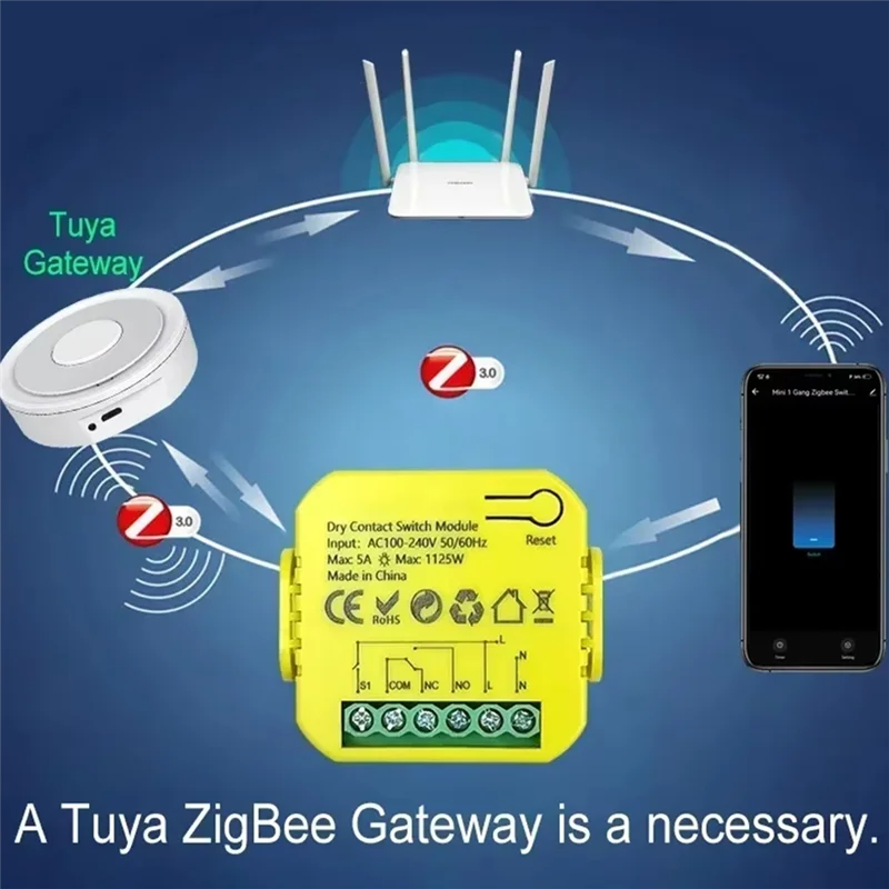 AA08-Tuya Smart Zigbee Dry Contact Switch Relay 5A DC12/24V AC100-240V App Remote Control Timing Supports Google Home Alexa