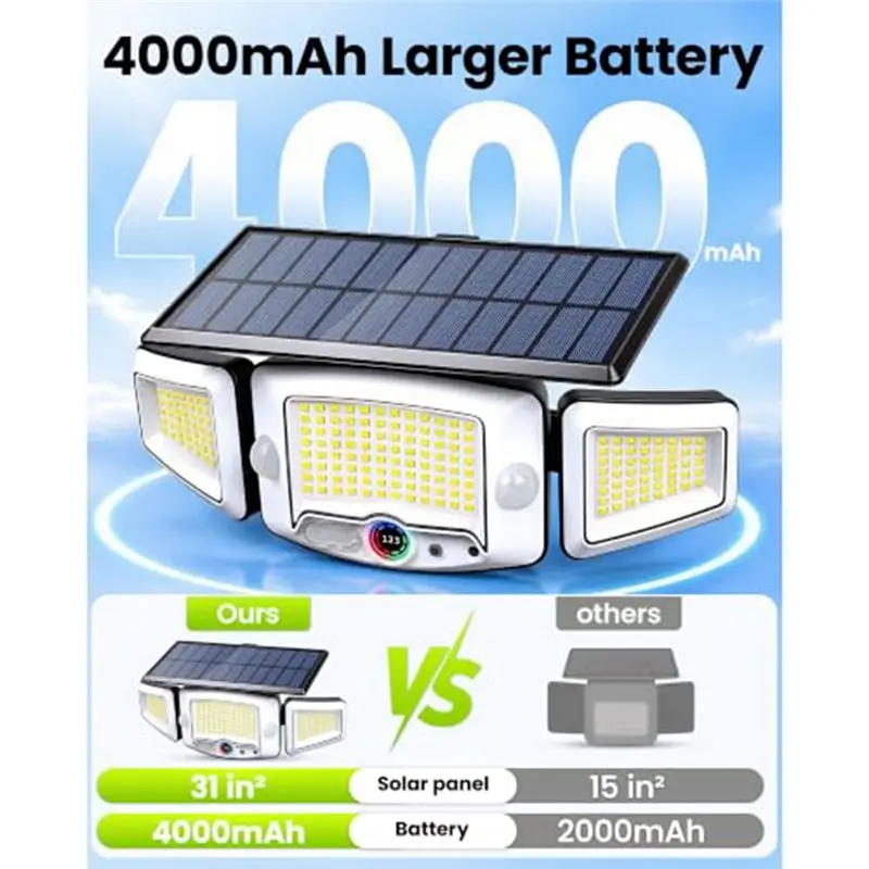 PHFU-Magnetic Solar Motion Sensor Lights Outdoor, No Drill Solar Wall Lights For Metal Surfaces, 3 Head Solar Security Light