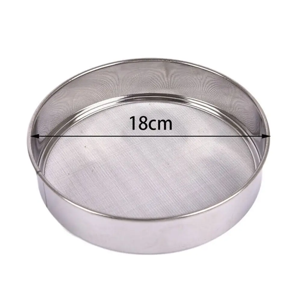 Household Round Kit…