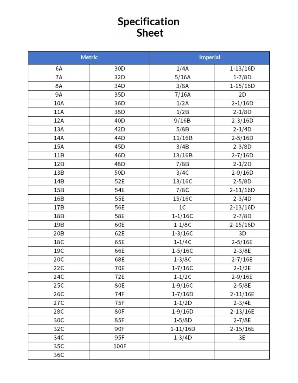 1PC Broach Guide Bushing | Keyway Broach Bushing with Multiple Metric Sizes - Precision Tool Accessories