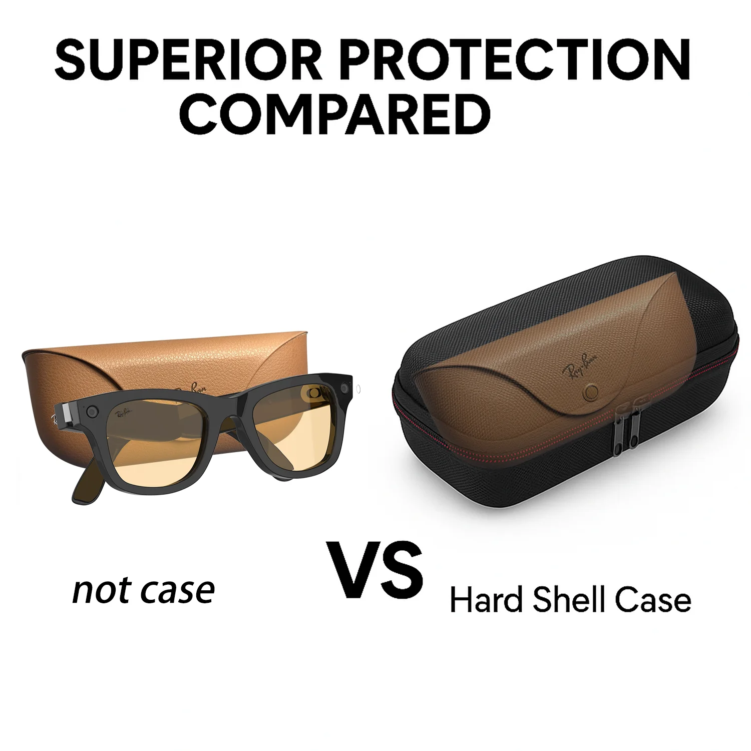 حافظة نظارات واقية ذات غلاف صلب لملحقات النظارات الذكية Ray-Ban Meta Wayfarer RW4008 / RW4006/Skyler RW4009 / RW4009F
