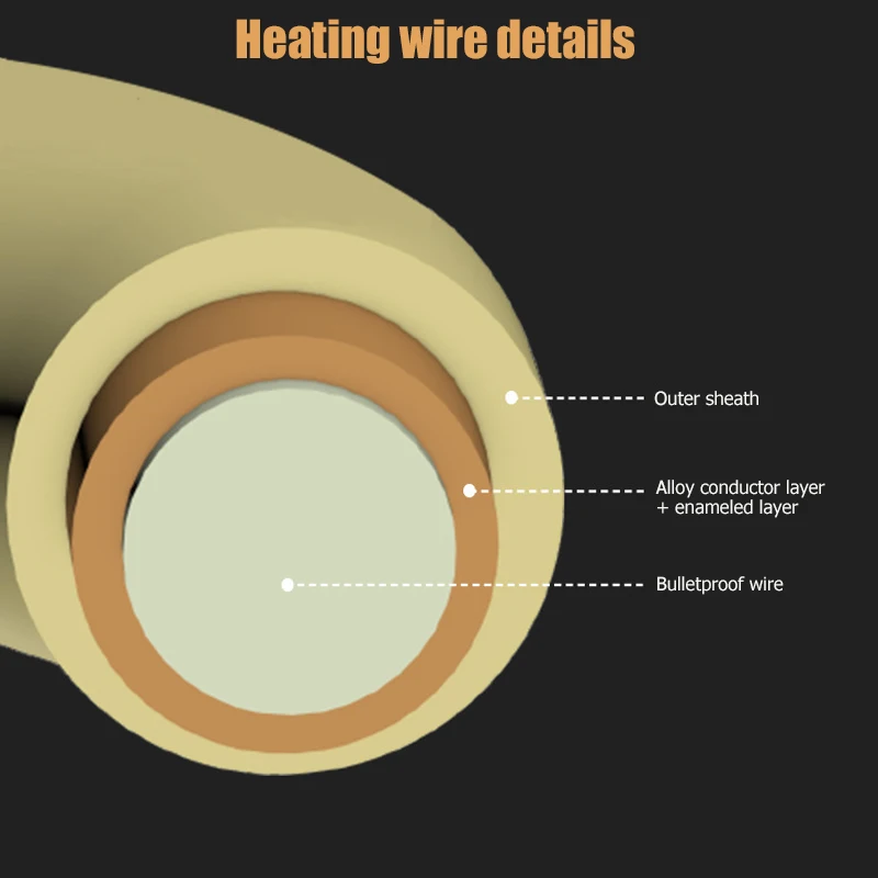 Thumbnail 3 - #75 Ranked Heated Seat Covers Picks in 2026
