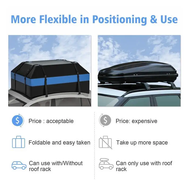 Car Top Carrier Bag Car Roof Bag For Luggage Rooftop Cargo Carrier Waterproof 600D Roof Cargo Bag 15 Cubic Feet Includes Straps