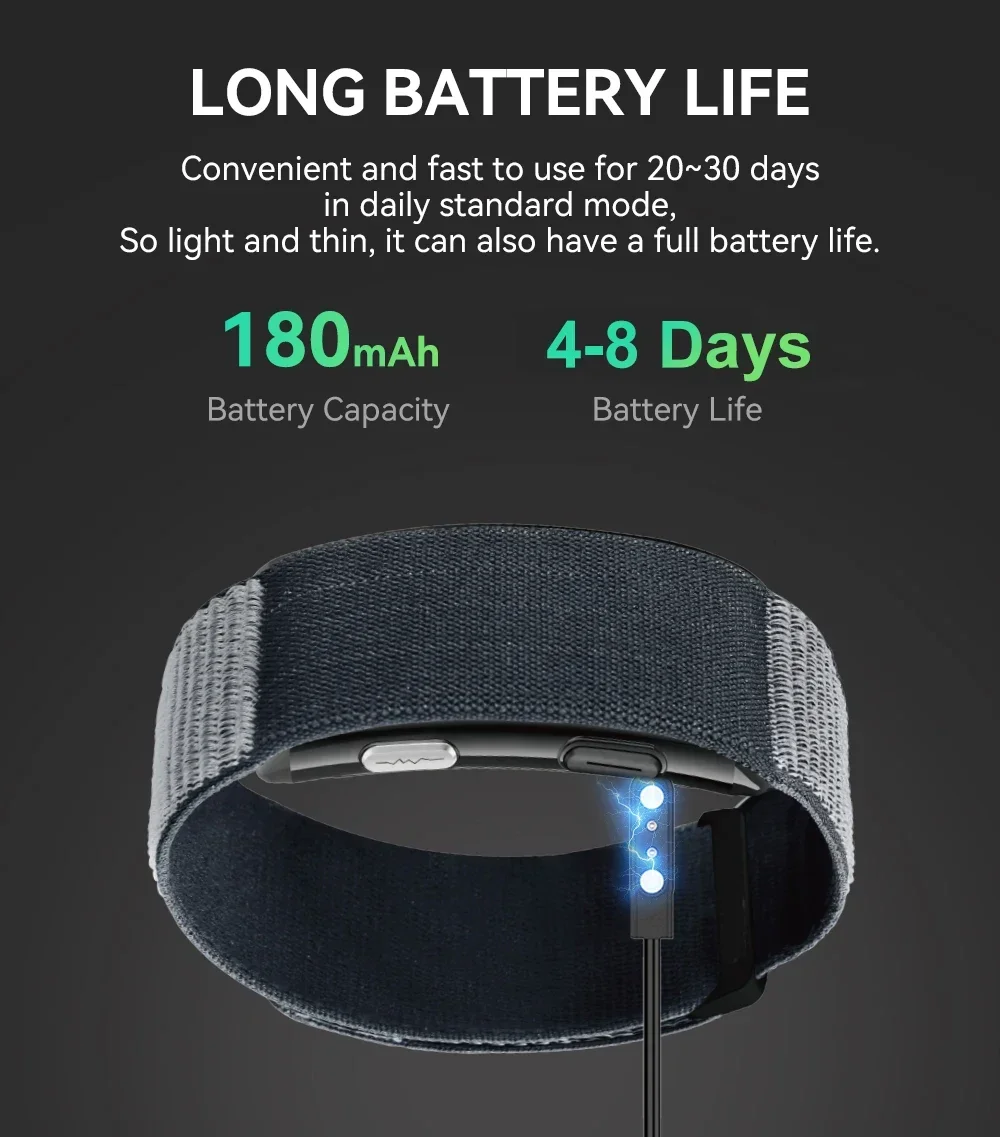 2026 Neues VWAR LOOP X Smart Band SOS Herzfrequenz- und Blutsauerstoffmessung IP68 Wasserdichter Fitness-Tracker Ohne Bildschirm Smart-Armband – Detail 17