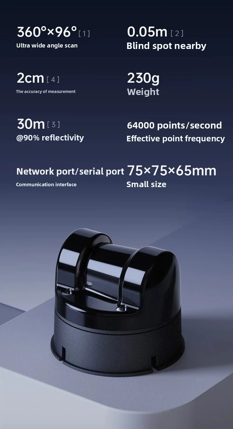 L2 4D LiDAR – 360°×96° Wide Angle, 30m, 64k/s, SLAM, ROS1/2, for Robot Nav & Obstacle Avoidance