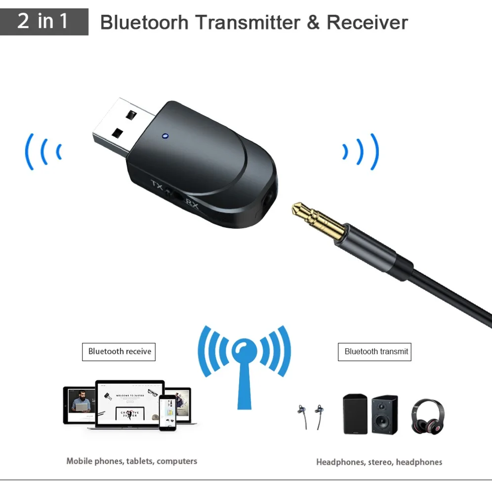 USB Bluetooth Adapter 2 in 1 USB Bluetooth 5.0 Transmitter Receiver for PC Laptop Wireless Speaker Audio Receiver Transmitter