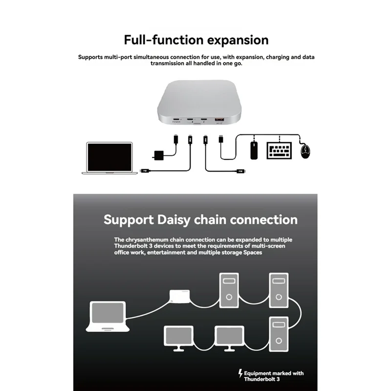 

-BOFF USB4 M.2 MVME 2280 SSD-корпус M.2 Nvme 2280 SSD-корпус Док-станция для Mac Mini M4 Американская вилка