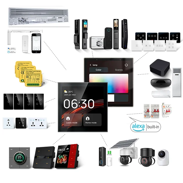 2025 4" Built-in Alexa Gateway Wireless Tuya Smart Home Panel Support French Spanish German English Voice Control Gateway TPP01